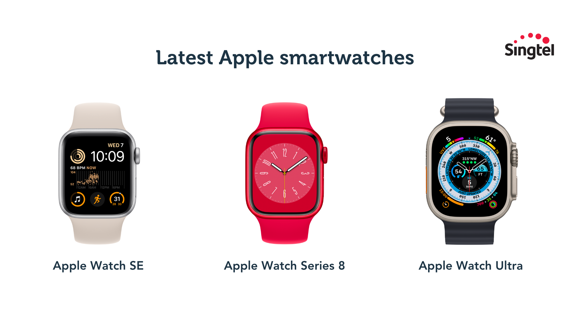 The ultimate guide to smartwatches in Singapore - Singtel